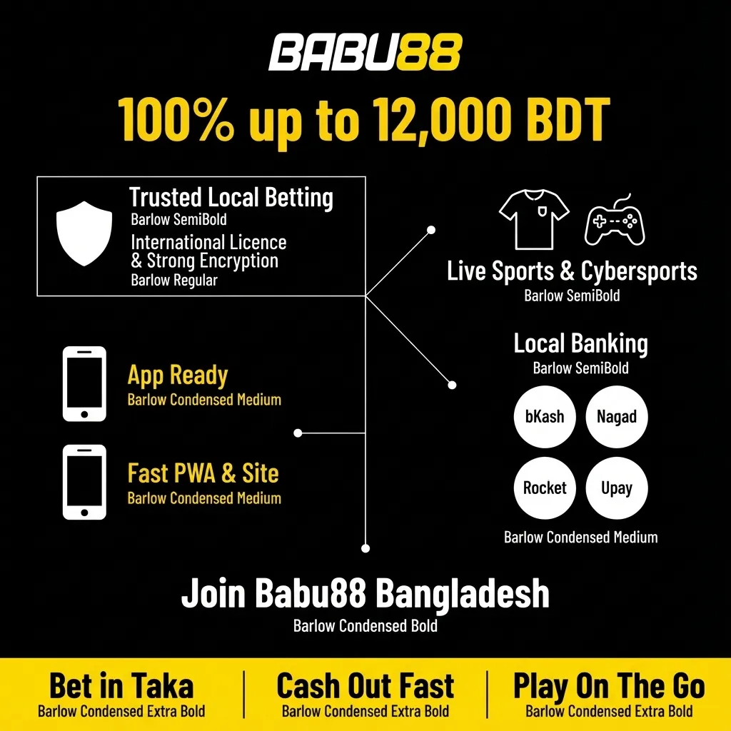 Sports betting on Babu88 Bangladesh - live markets, local banking, and secure play