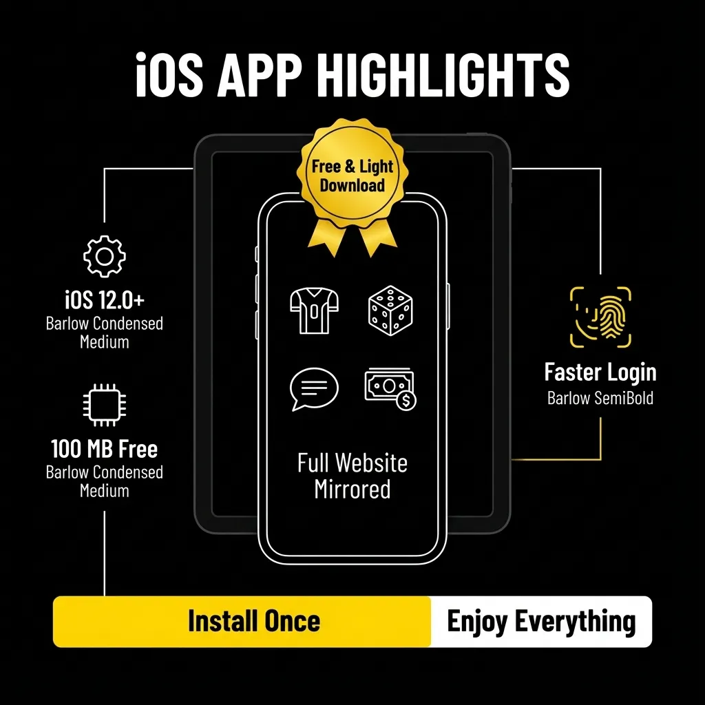 Babu88 mobile app for iOS devices - system requirements and key features