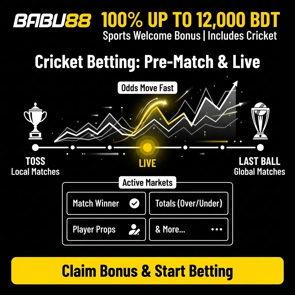 Babu88 cricket betting for pre-match and live bets in Bangladesh