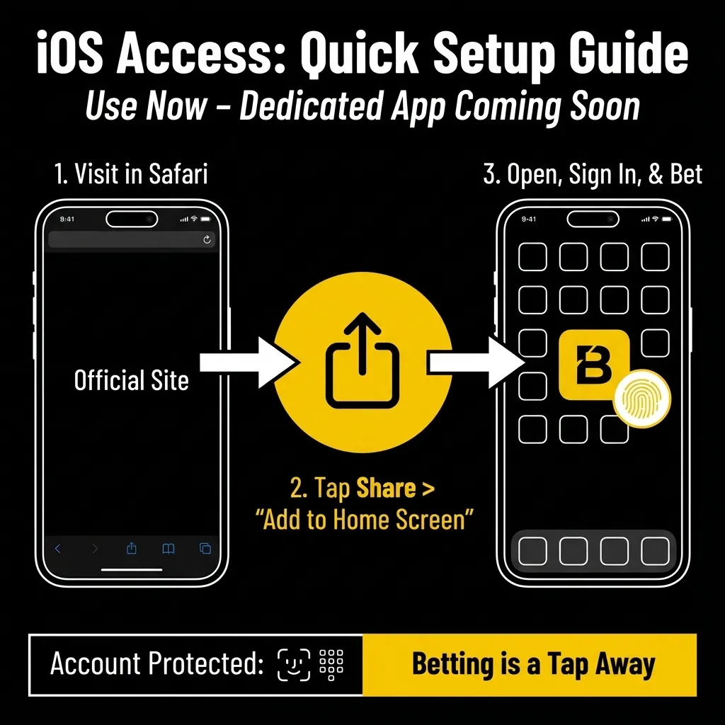 iOS setup guide for betting websites using Safari and home screen shortcut