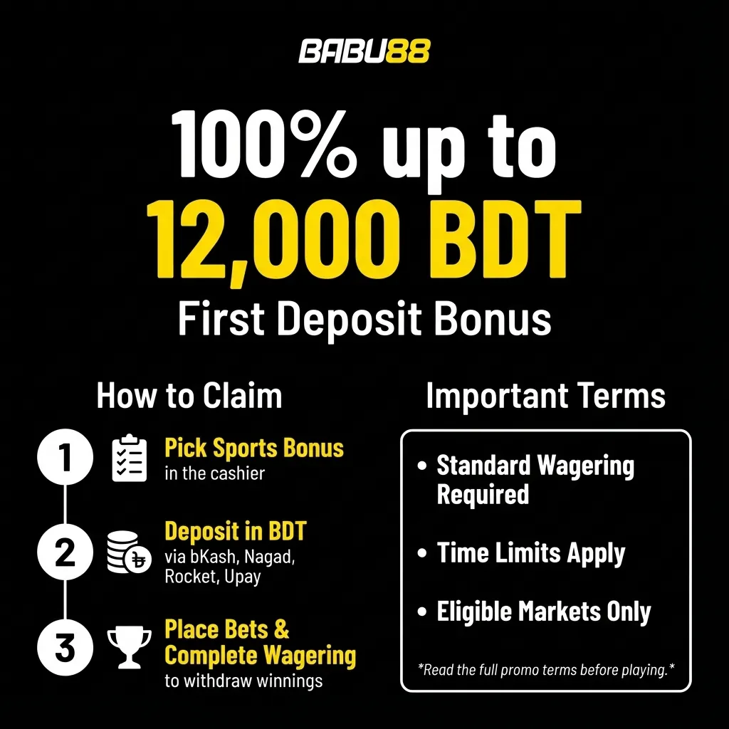 Claim 100% first deposit bonus up to 12,000 BDT on betting platforms in Bangladesh